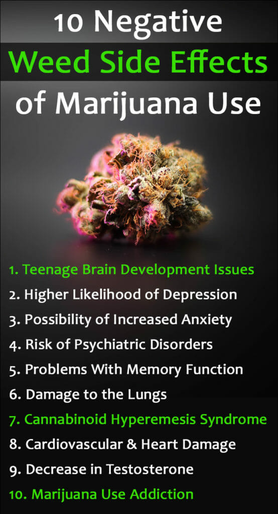 10 Negative Weed Side Effects Of Marijuana Use - Summit Malibu