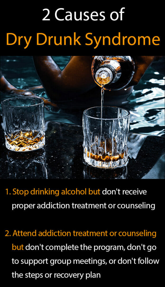 Dry Drunk Behavior, Symptoms and Recovery - Summit Malibu Rehab