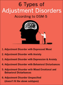 Adjustment Disorder Symptoms, Causes And Treatment - Summit Malibu