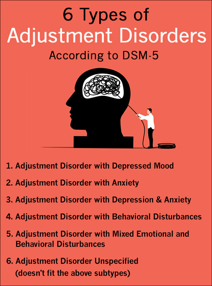 6 Types of Adjustment Disorder DSM-5 