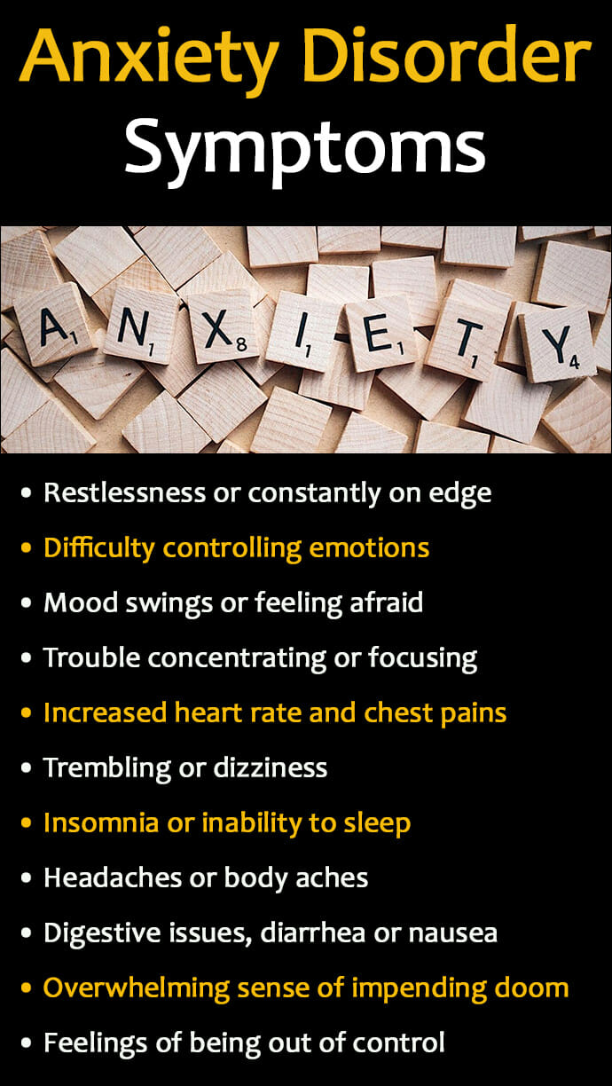 Anxiety Disorder Symptoms