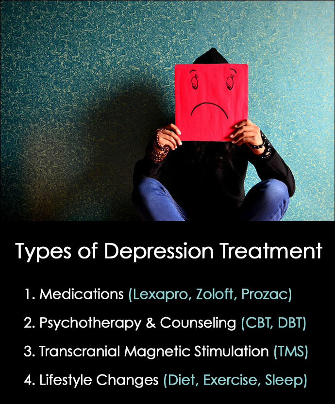 Different Kinds of Depression Treatment