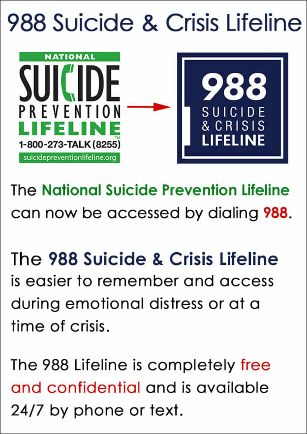 988 Suicide & Crisis Lifeline - Summit Malibu Rehab