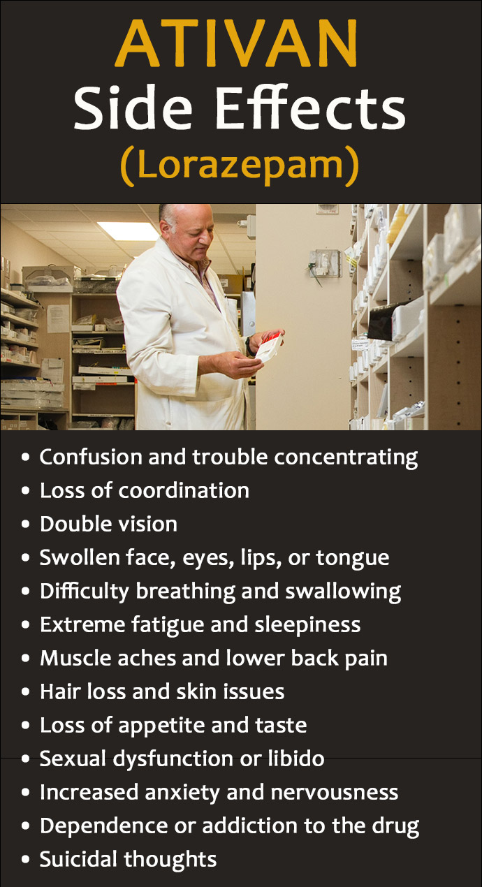 Ativan Side Effects Uses And Withdrawal Lorazepam 