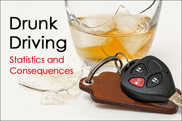 Drunk Driving Statistics and DUI Consequences
