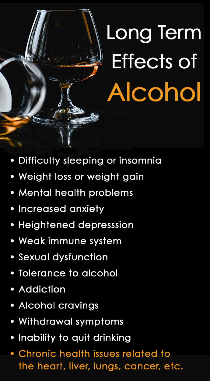 Long Term Effects of Alcohol