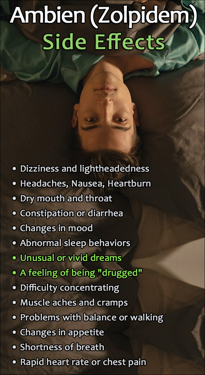 Ambien Side Effects of Zolpidem
