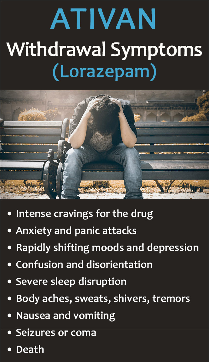 Ativan Withdrawal Symptoms of Lorazepam