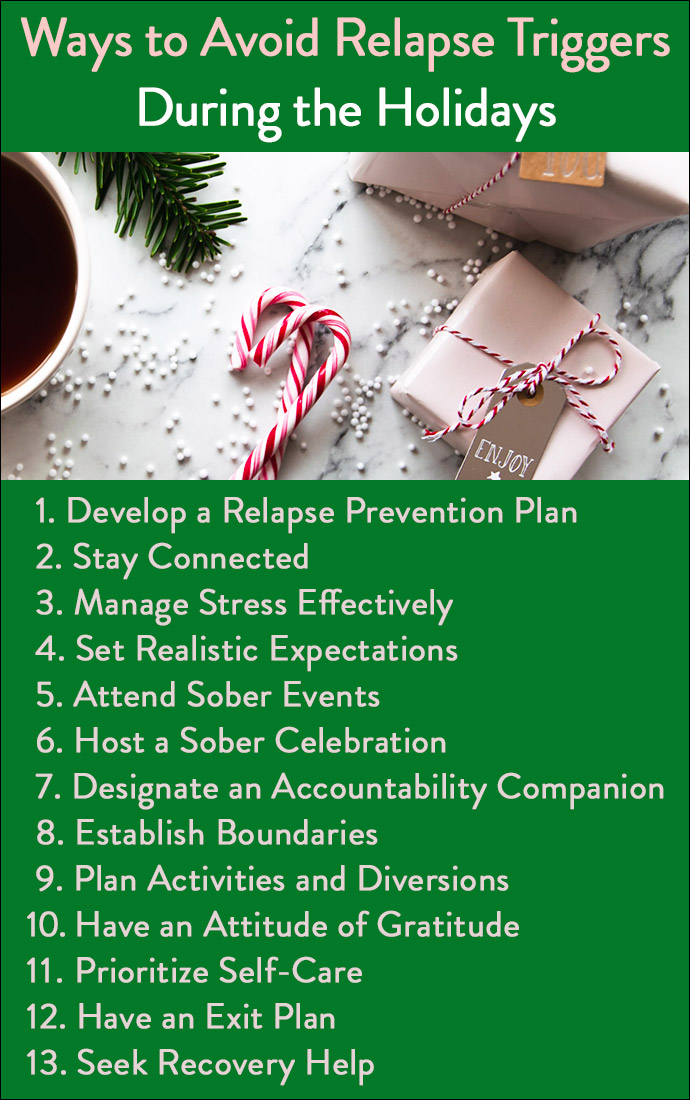 Avoid Relapse Triggers During the Holidays
