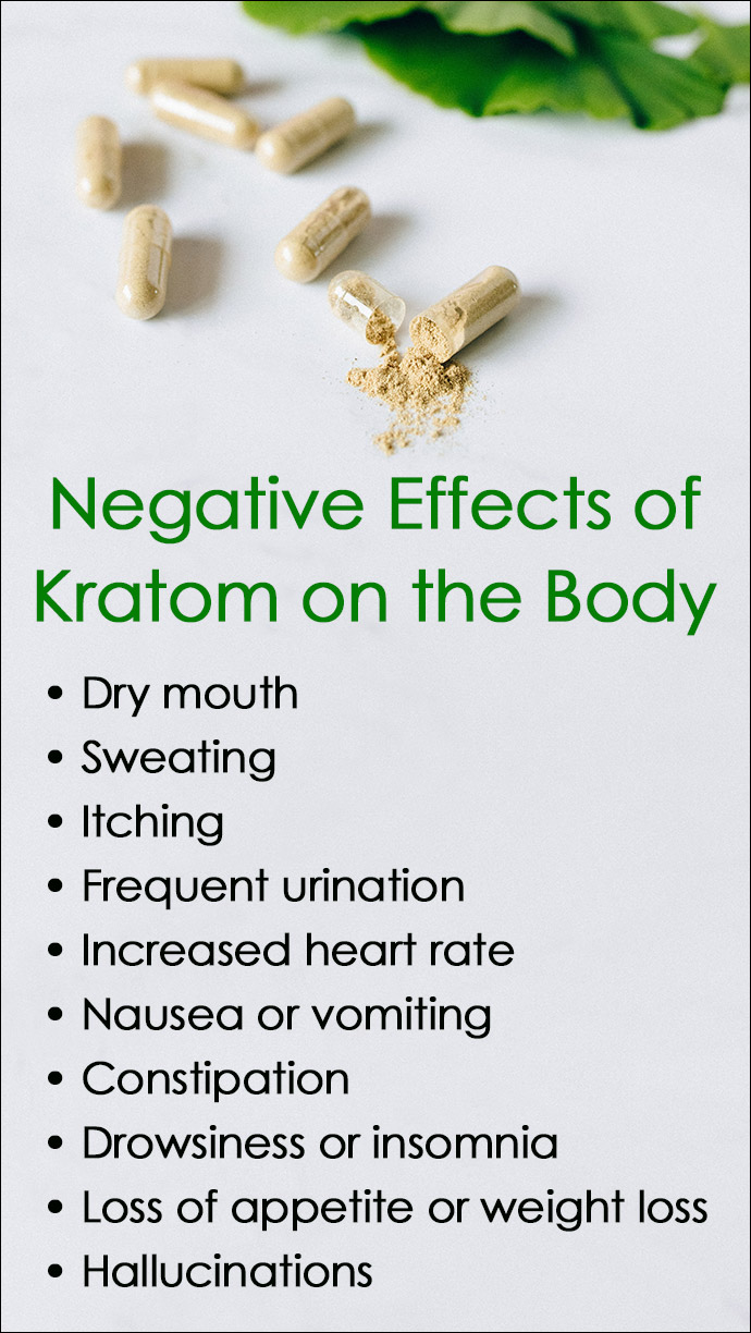 Negative Effects of Kratom on the Body