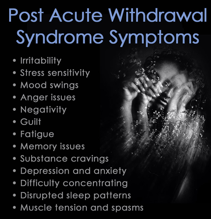 Post Acute Withdrawal Syndrome Symptoms