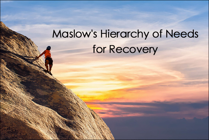 Maslow's Hierarchy of Needs for Recovery