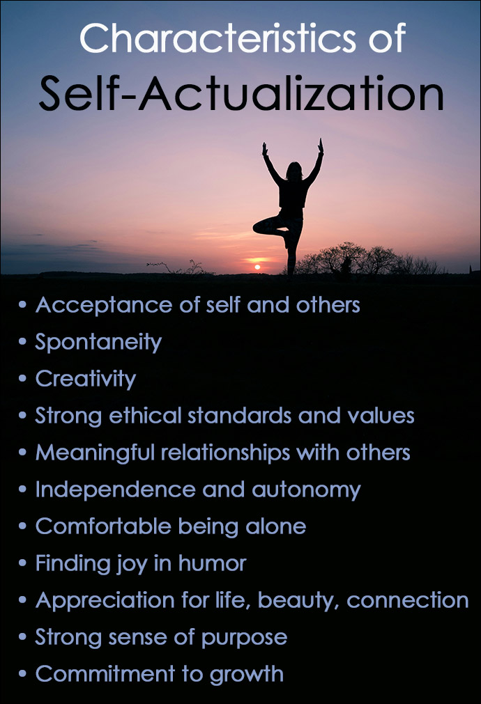 Characteristics of Self-Actualization