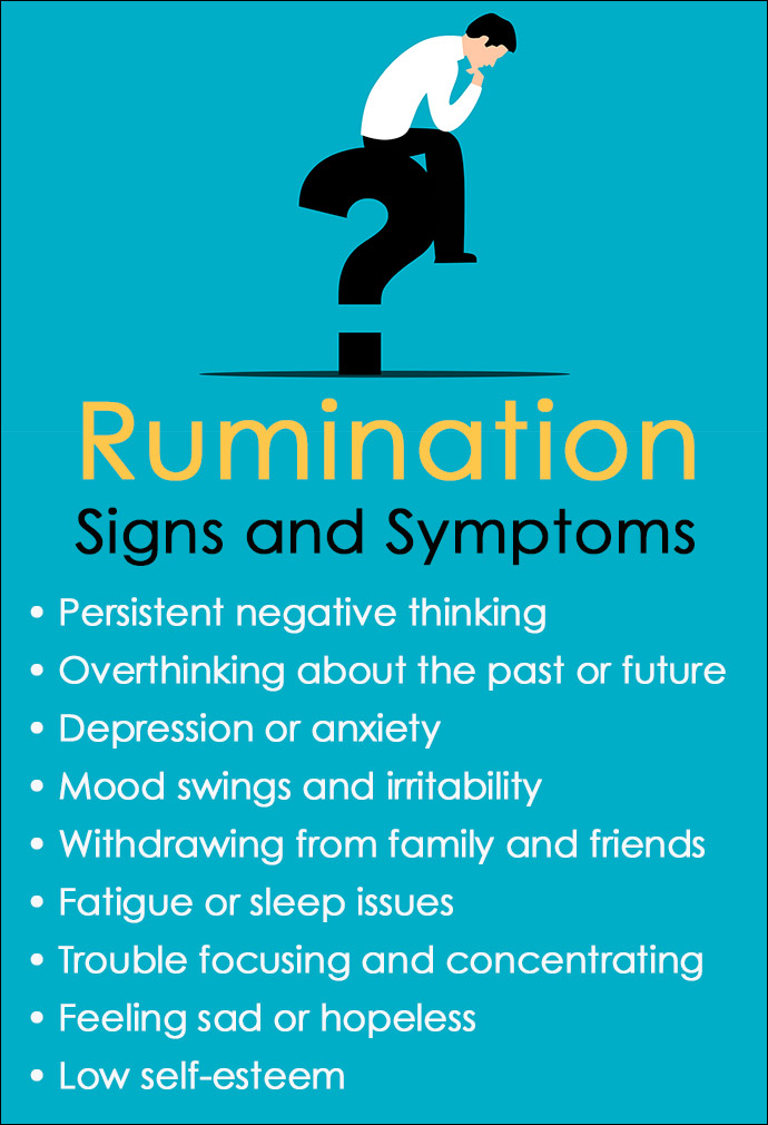 Rumination Signs and Symptoms