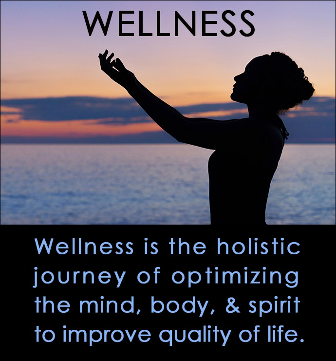 Wellness Definition