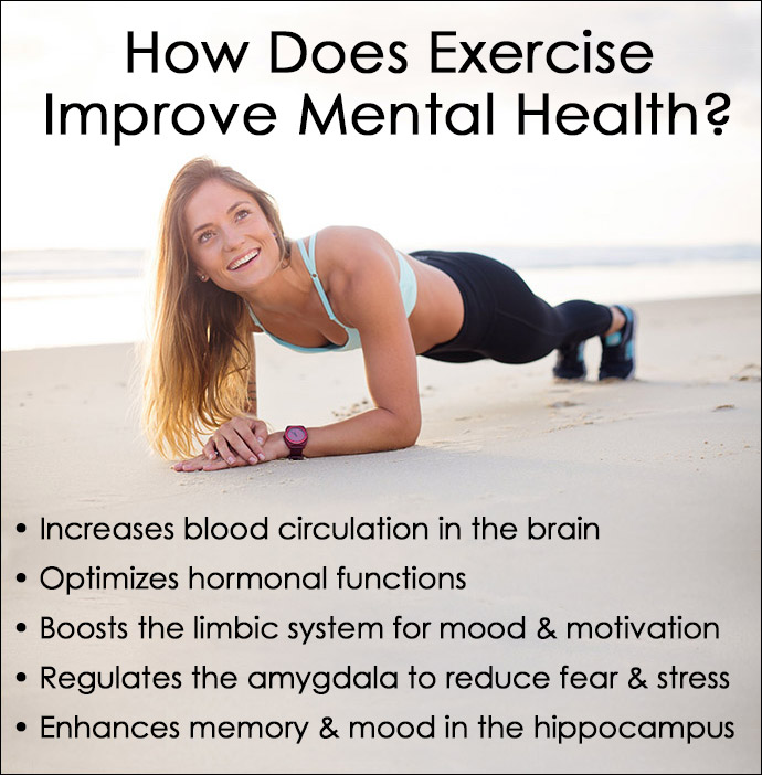How Exercise Improves Mental Health