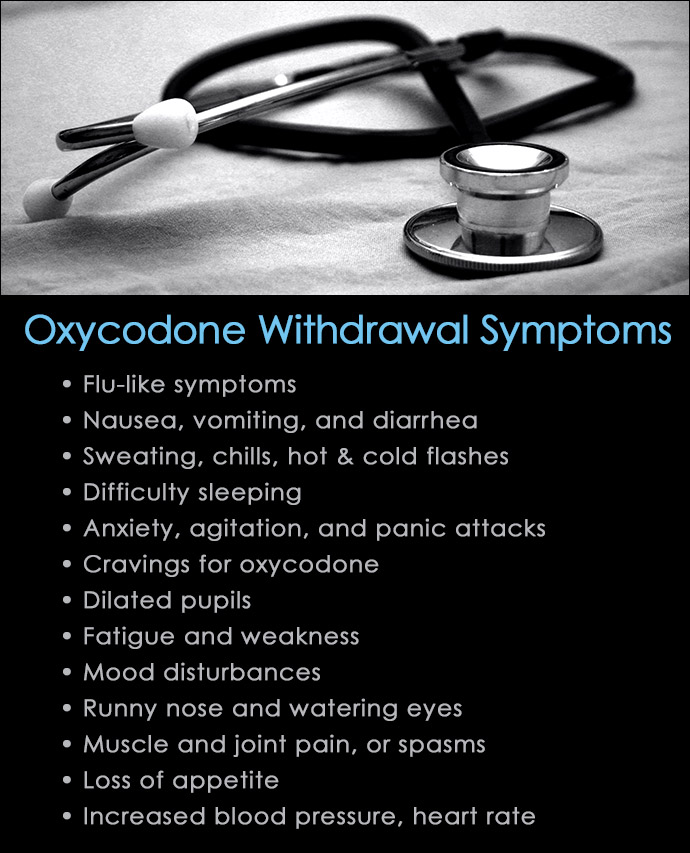 Withdrawal Symptoms of Oxycodone