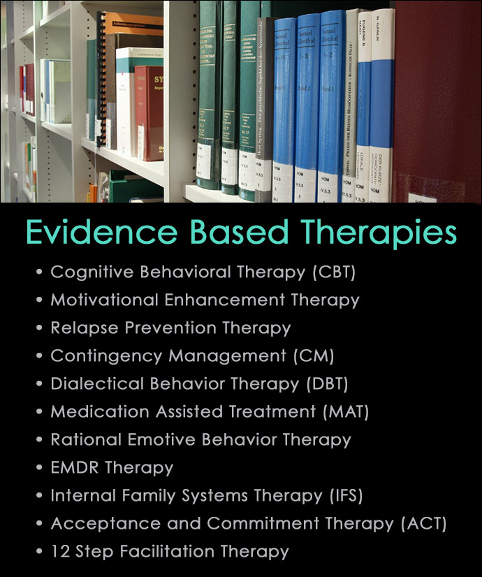 Evidence Based Therapies