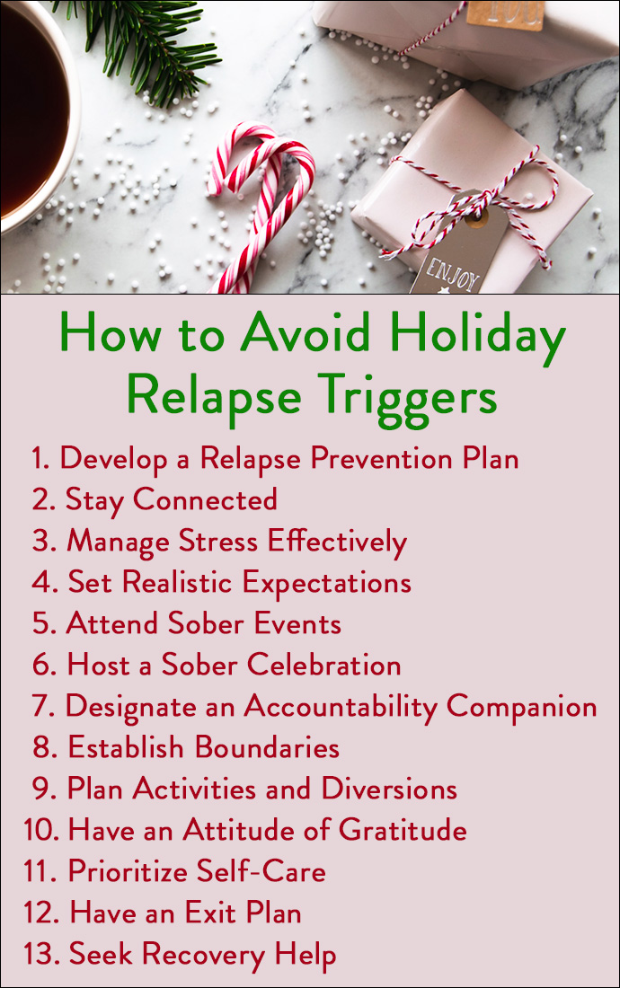 How to Avoid holiday Relapse Triggers