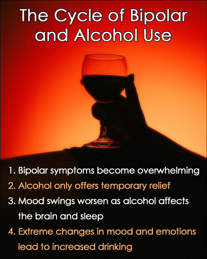 The Cycle of Bipolar and Alcohol Use